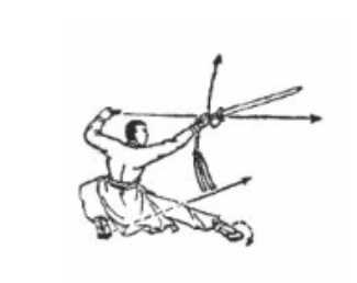 武当太乙玄门剑剑谱图解 道家养生网