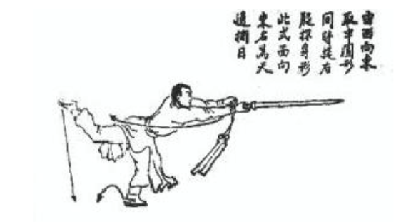 武当太乙玄门剑剑谱图解 道家养生网