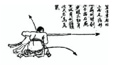 武当太乙玄门剑剑谱图解 道家养生网