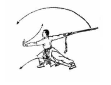 武当太乙玄门剑剑谱图解 道家养生网