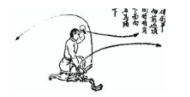 武当太乙玄门剑剑谱图解 道家养生网