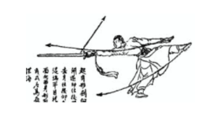 武当太乙玄门剑剑谱图解 道家养生网