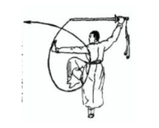 武当太乙玄门剑剑谱图解 道家养生网