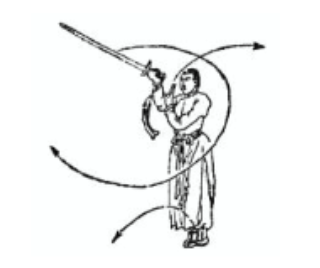 武当太乙玄门剑剑谱图解 道家养生网