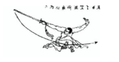 武当太乙玄门剑剑谱图解 道家养生网