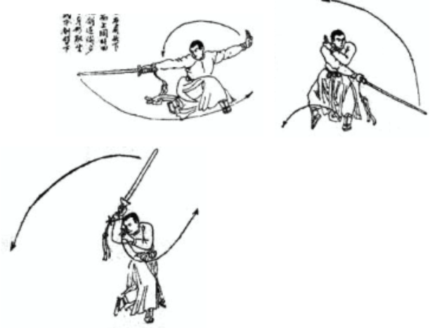 武当太乙玄门剑剑谱图解