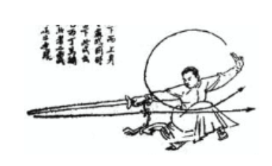 武当太乙玄门剑剑谱图解 道家养生网