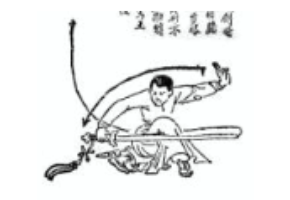 武当太乙玄门剑剑谱图解 道家养生网
