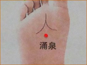 道家六大补肾法